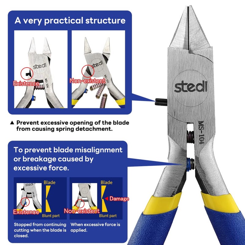 Stedi 4.7-Inch Model Nipper  With Ultra-Thin Single-Edge And Blade Case Plastic Model Tools For Gundam Repairing Plastic Model And Fixing Blue - Image 3