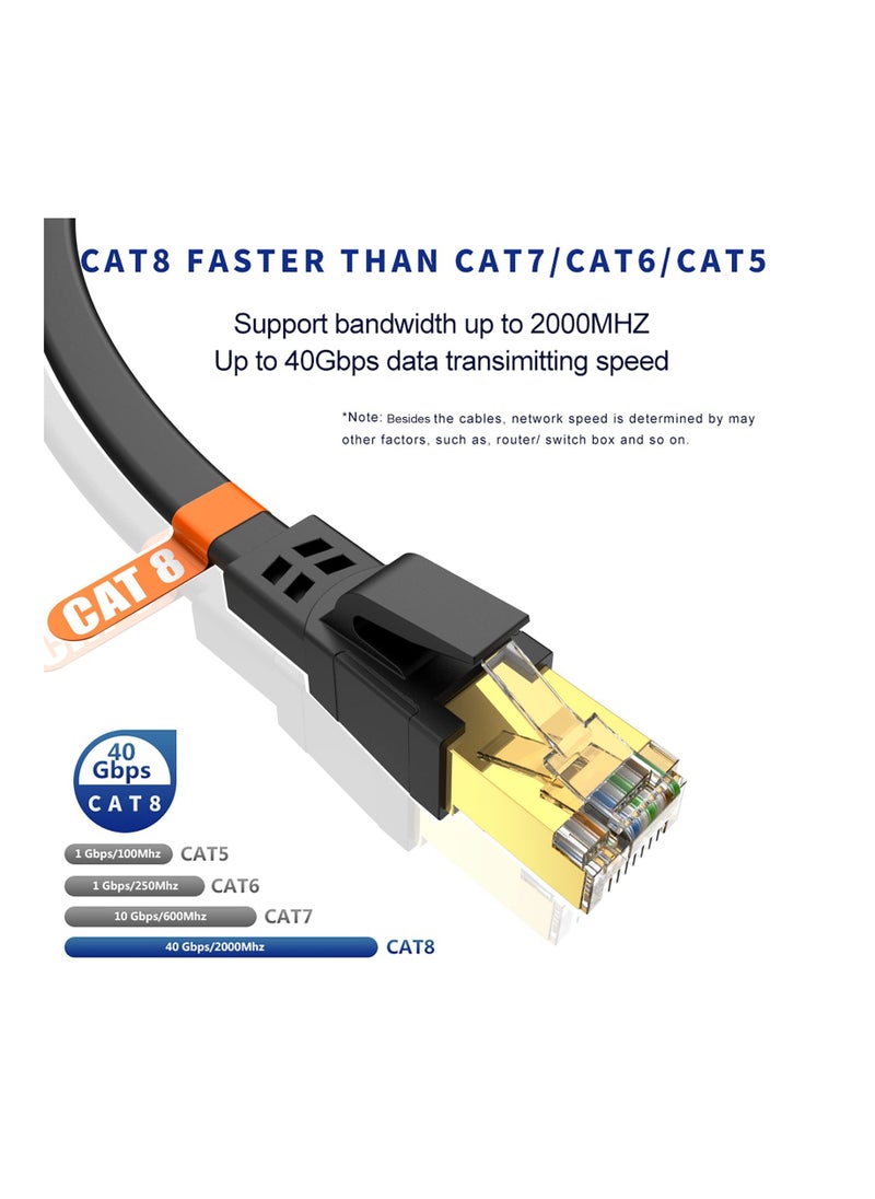 20m CAT8 Ethernet Cable, High Speed Heavy Duty Cat8 LAN Network Cable 40Gbps, 2000Mhz with Gold Plated RJ45 Connector for Modem, Router, Switch, Gaming, Xbox - Black - pzsku/ZDE0BCE10C792689F4C76Z/45/_/1714569696/2afd2c07-7945-4fc7-b598-f3debcd63ab7