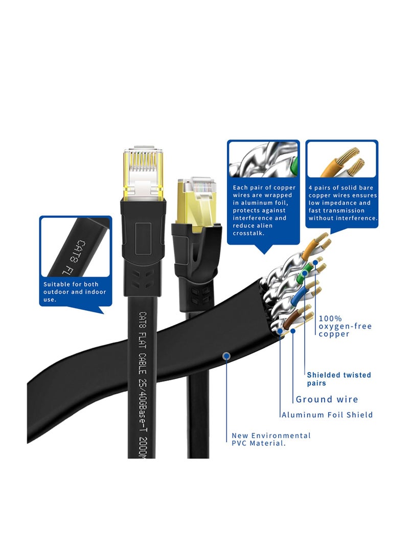 20m CAT8 Ethernet Cable, High Speed Heavy Duty Cat8 LAN Network Cable 40Gbps, 2000Mhz with Gold Plated RJ45 Connector for Modem, Router, Switch, Gaming, Xbox - Black - pzsku/ZDE0BCE10C792689F4C76Z/45/_/1714569698/22624d85-8611-4146-bde1-12e37caf465e