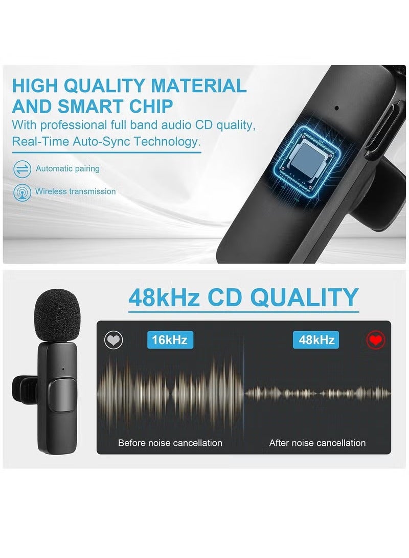 Wireless Lavalier Microphone for Type-C Phone- Plug-Play Wireless Mic with 2 Microphone for USB-C Android Phone and iPhone Video Recording- Interview- Vlog- Auto Sync and Noise Reduction- 2.4 GHZ