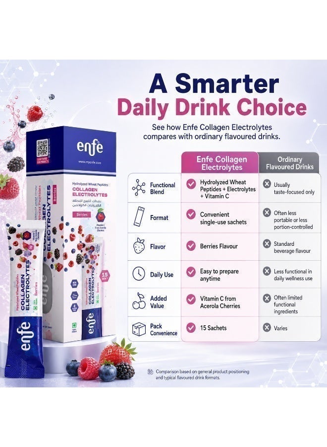 ENFE HON Foods Plant-Based Collagen Electrolytes | Wheat Peptides + Vitamin C | Wild Berry | Skin & Hydration | 15 Sachets | Contains Wheat - Image 5