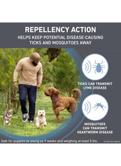 Frontline Frontline Shield Flea & Tick Treatment for Small Dogs 11-20 lbs. Count of 6  - Image 3