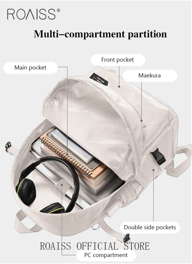 roaiss - Unisex Functional Backpack with Large Capacity Storage Scientific Storage Simple Style Short Distance Travel Bag Student Backpack Laptop Bag - Image 1