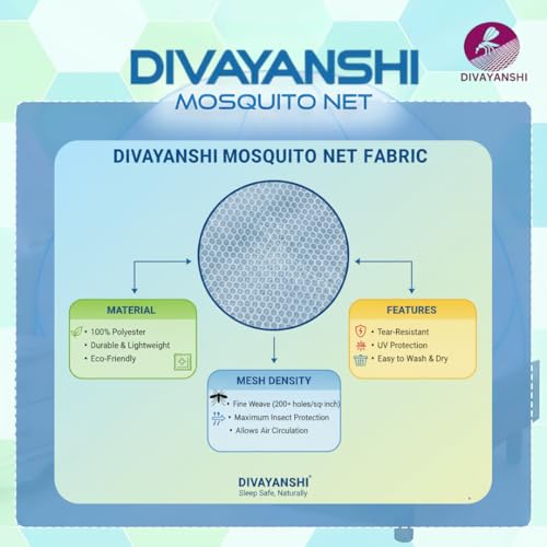 DIVAYANSHI Mosquito Net for Single Bed | Foldable Machardani | Polyester Strong 30GSM mesh | PVC Coated Corrosion Resistant Steel Wire - Blue - Image 3