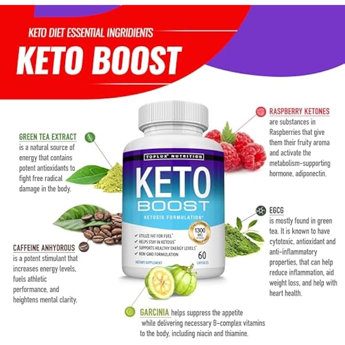 Toplux Keto Boost Diet Pills Ketosis Supplement - Natural Exogenous Keto Formula Support Energy & Focus, Advanced Ketones for Ketogenic Diet, Keto Diet Pills, for Men Women - Image 3