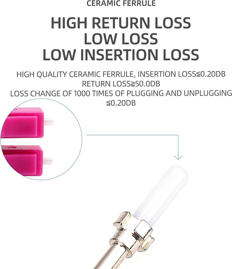 CRUISER Fiber Optic Loopback Adapter LC/MM Fiber Optic Signal Loop Connector (OM4) - Image 5