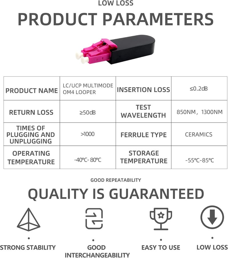 CRUISER Fiber Optic Loopback Adapter LC/MM Fiber Optic Signal Loop Connector (OM4) - Image 1