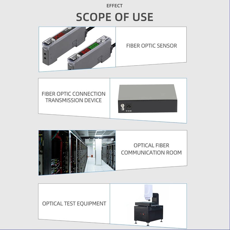 CRUISER Fiber Optic Loopback Adapter LC/MM Fiber Optic Signal Loop Connector (OM4) - Image 3