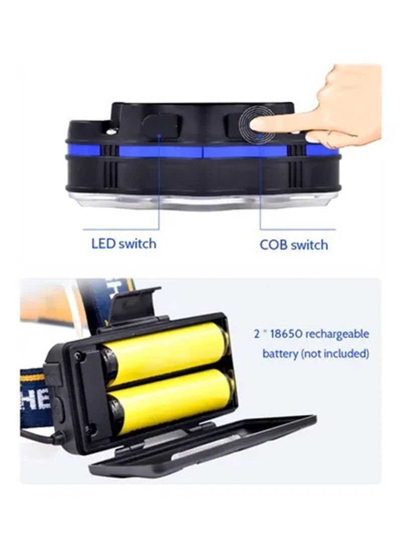 BLOOMING TIME Rechargeable LED Flashlight Head Lamp for Camping - Image 3