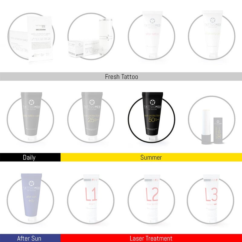 TattooMed Sun Protection SPF50 100ml - tattoo sun protection, color protection, tattoo care & cream by TattooMed - Image 5