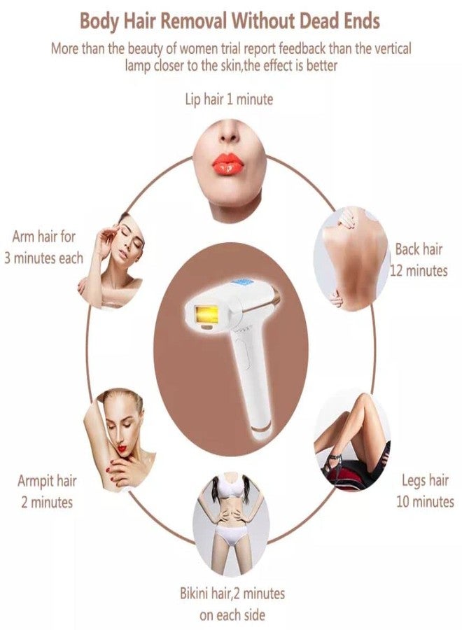 Arcanine إزالة الشعر بالليزر من أركانين - إزالة دائمة وغير مؤلمة للشعر بتقنية IPL - مثالية للنساء والرجال لإزالة شعر منطقة البكيني، والساقين، والذراعين، والإبطين - تستخدم تقنية IPL الأكثر فعالية بـ 300000 ومضة - Image 2