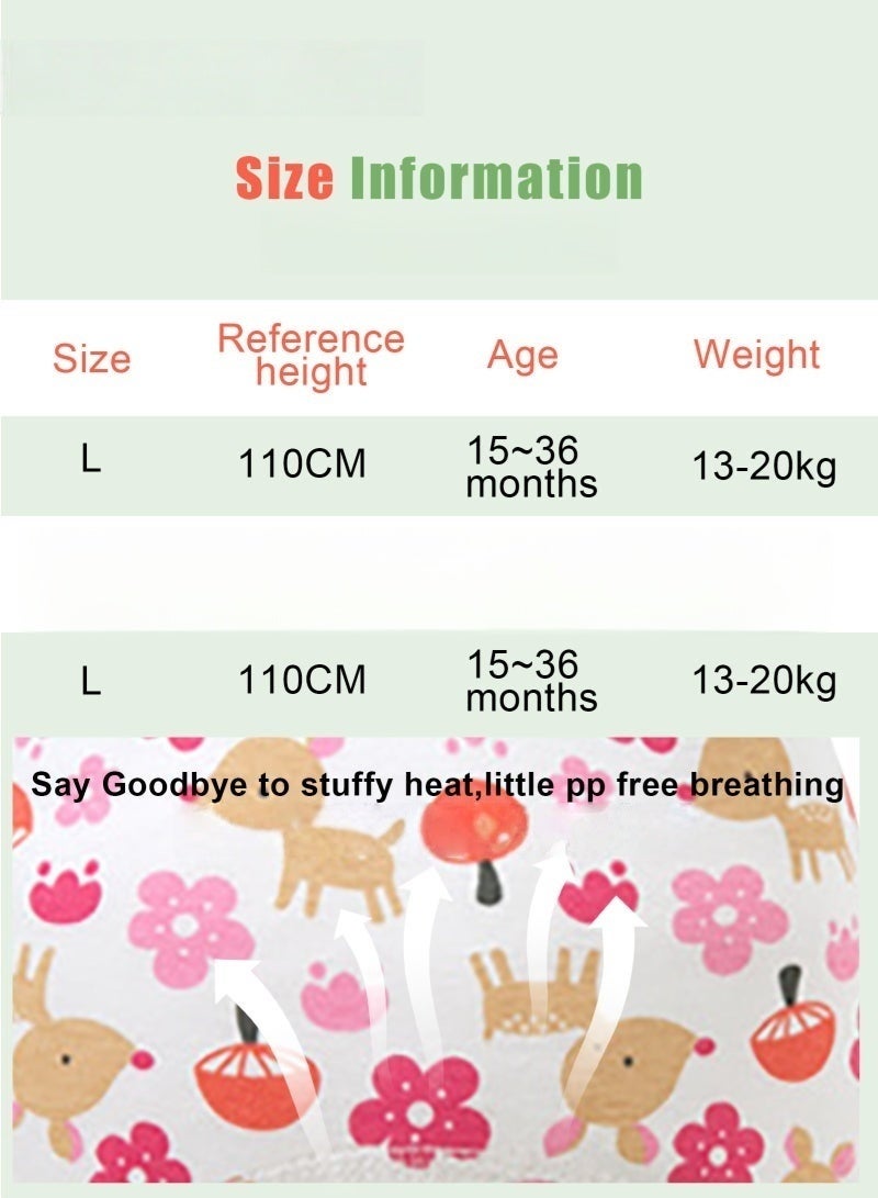 Baby Potty Training Underwear for Boys and Girls 5 Pack Absorbent Training Pants for Toddlers with Printed Reusable Cotton Toilet Training Pants for 12-18kg Kids (2-4 Years) - Image 2