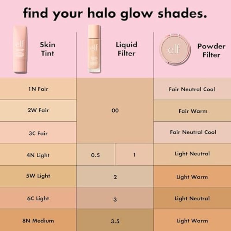 elf Halo Glow Skin Tint SPF 50-1 Fair Neutral - Image 2