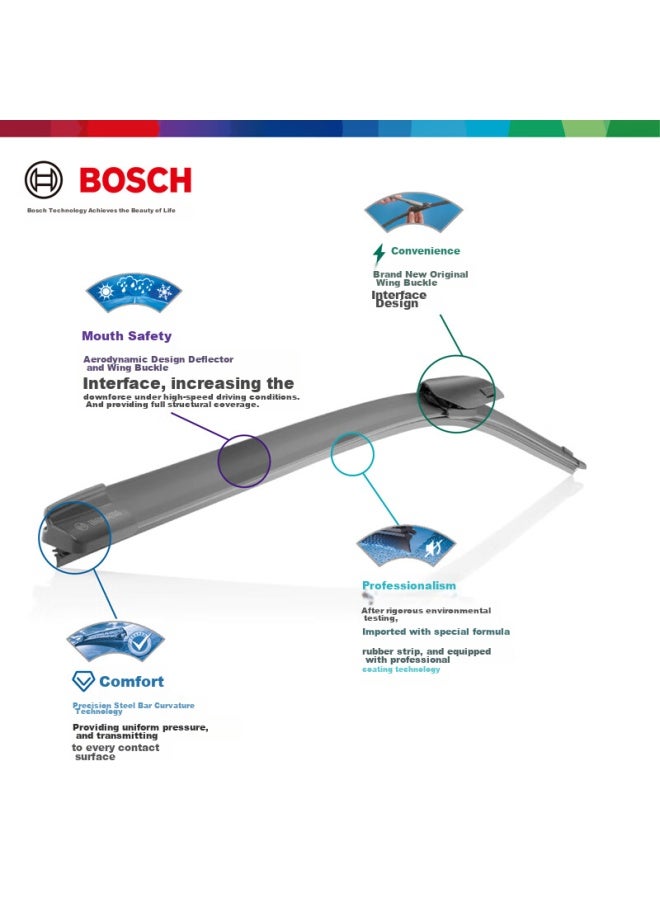 BOSCH Bosch Windshield Wiper Blades, Special Shenyi 23/18, Suitable For (ruihu 8 Plus/ruihu 8/kunpeng E+)  - Image 5