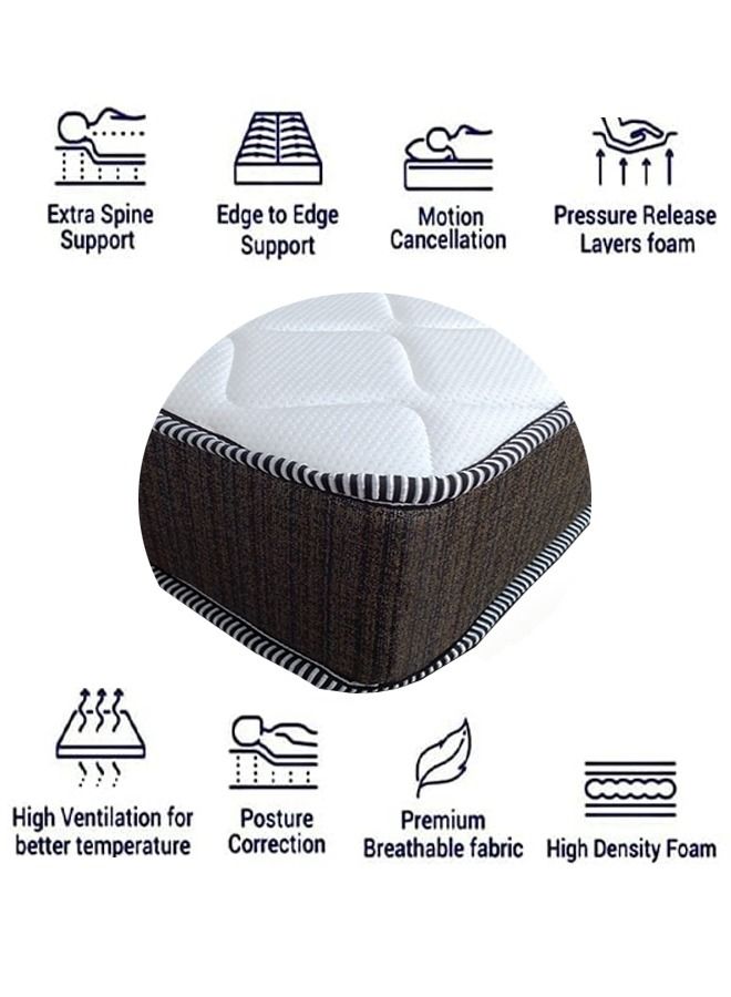 KARNAK مرتبة طبية ممتازة مقاس 100x190x8 سم - Image 5