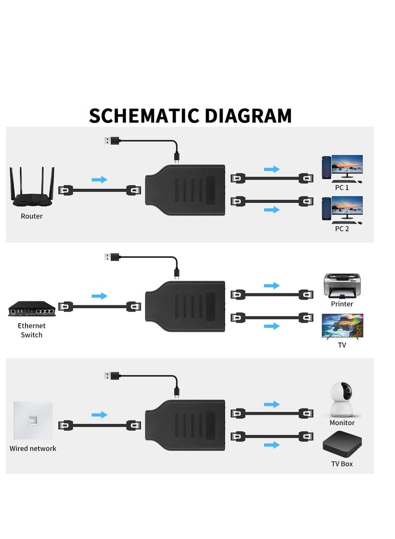 Zikra Ethernet Splitter 1 to 2, 100Mbps Network Splitter, RJ45 Splitter Adapter, Compatible with Cat5/5e/6/7/8 Cable - Image 5