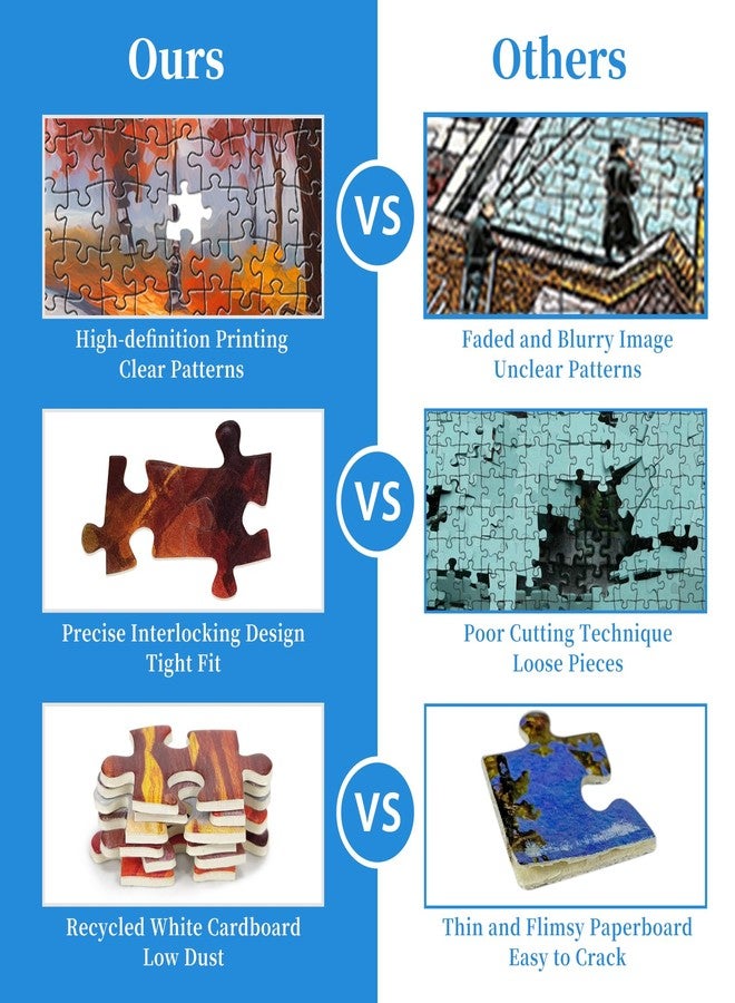 CHengQiSM 1000 Piece Puzzles for Adults, Maple Park Puzzle 1000 Pieces Puzzles for Adults 1000 Pieces Autumn Park Jigsaw Puzzles for Adults Teens Seniors Fall Scene Challenging Puzzle Game - Image 2