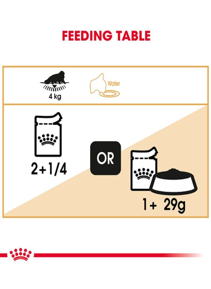 ROYAL CANIN Feline Breed Nutrition Persian (WET FOOD - Pouches) 12 x 85g - Image 3