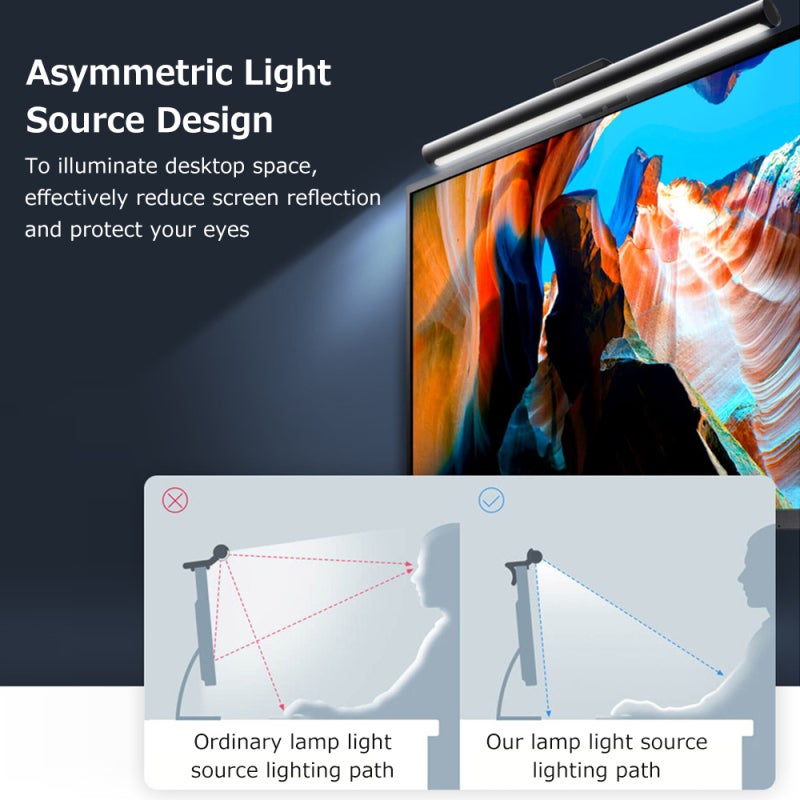 USB Screen Lamp 6W Black Asymmetric Light Design - 3 Color Temperatures 2700K-5000K Stepless Dimming Screen Hanging Lamp for Desktop Space - Image 4