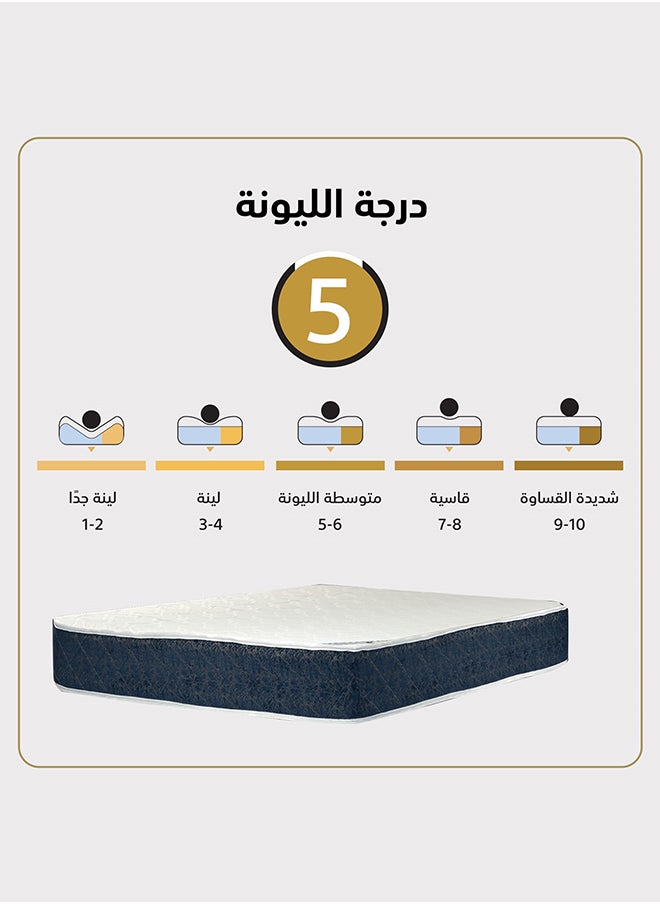 Watin | Multi Layer Bed Mattress 12 Layers Thickness 24 cm Size King - 180x190 cm - Blue & White - pzsku/ZDE199463A25B97935255Z/45/_/1726925756/d97967e6-8983-4503-8d84-3b5caa8f8505