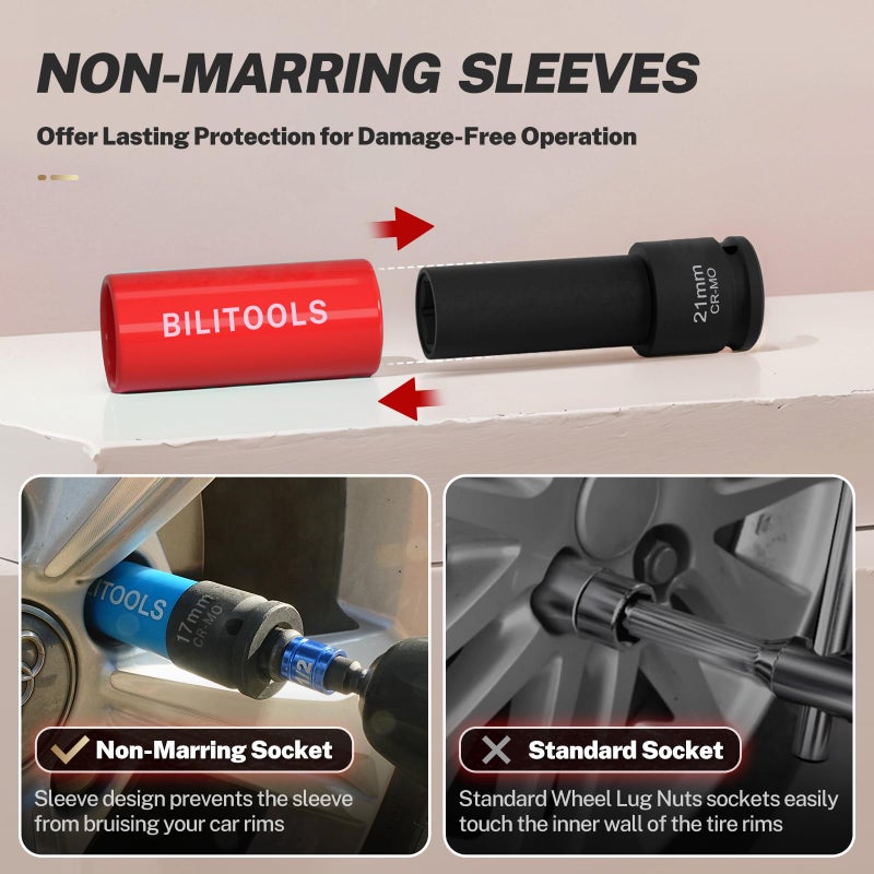 BILITOOLS 1/2 inch Drive Impact Lug Nut Socket Set, Metric 17-19 - 21 mm & SAE 13/16-7/8 inch Non-Marring Thin Wall Wheel Nut Socket - Image 5