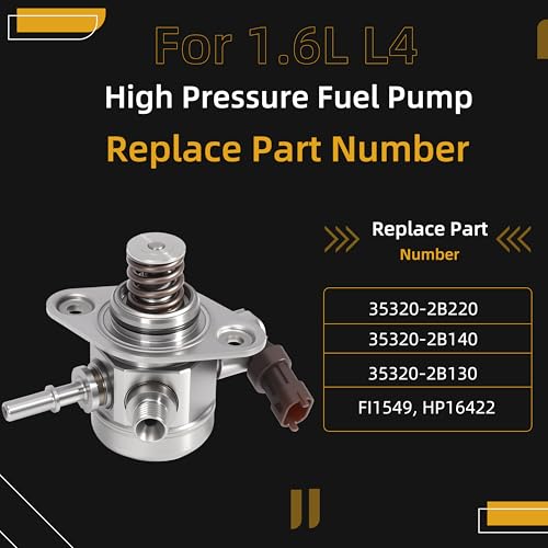 JAVOUKA 35320-2b220 High Pressure Fuel Pump 1.6L L4, for Hyundai Accent/Veloster 2012-2017, for Kia Rio/Forte Koup/Soul/Forte5 2012-2016, 35320-2B140, 35320-2B130,Direct Injection Mechanical Fuel Pump - Image 3