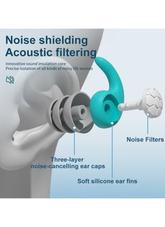 Arabest Soundproof Earplugs, Ear Plugs for Sleeping, Reusable Silent Anti-Noise dormitory nap, with 40dB Highest NRR Airplanes Swimming Concerts Travel (2 Pairs)  - Image 2