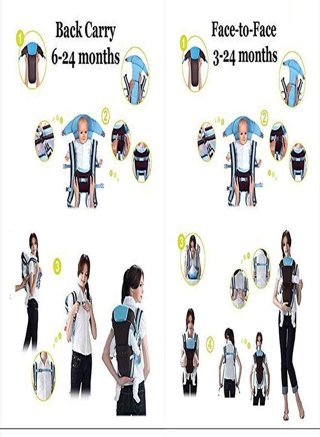 Crawl'in 4-in-1 Adjustable Baby Carrier Cum Kangaroo Bag/Honeycomb Texture Baby Carry Sling/Back/Front Carrier for Baby with Safety Belt and Buckle Straps (Sky Blue) - Image 5