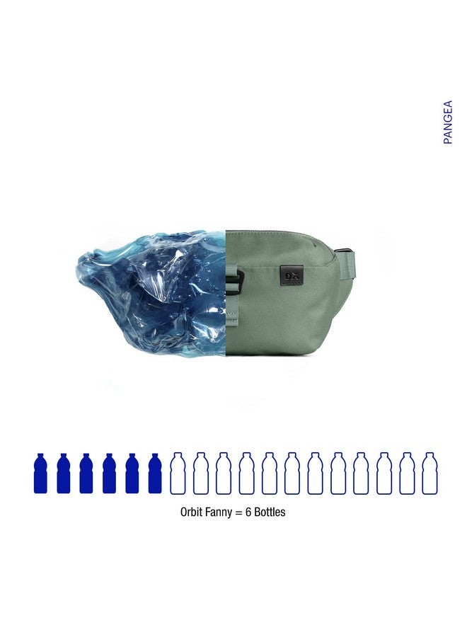 DailyObjects PET Kelp Orbit Fanny Unisex Sling Crossbody Waist Bag I 100% Recycled | Handcrafted | Travel Pouch Bag I Stylish and Spacious | Adjustable Straps with G-Hook Closure | Made in India - Image 3