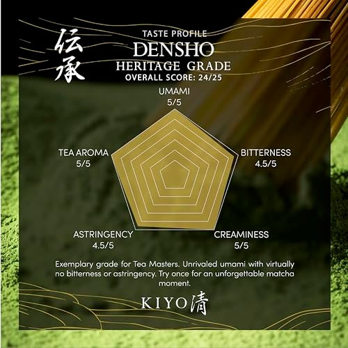 Kiyo Matcha Heritage Grade Densho Ceremonial Uji Matcha  Pure Japanese First Harvest Ceremonial Grade Matcha Green Tea Powder from Uji Japan 40g141oz - Image 5
