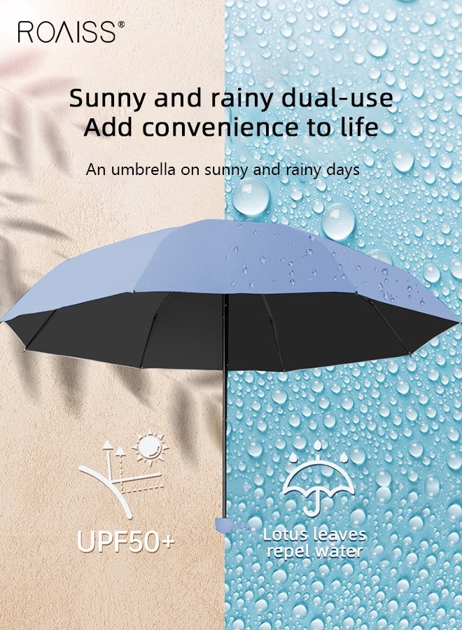 رويس للجنسين 12 ضلع مظلة مزدوجة الغرض كبسولة عزل عالية الكفاءة مظلة شمسية UPF50 + مظلة صغيرة خفيفة الوزن 5 أضعاف 37 بوصة غطاء مظلة كبير يتضمن حقيبة مظلة - Image 2