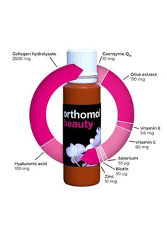 Orthomol Beauty, Women's Beauty Supplement, 7-Day Supply, Supports Hair, Skin, and Nail Health, Collagen Supplement with Coenzyme Q10  - Image 4