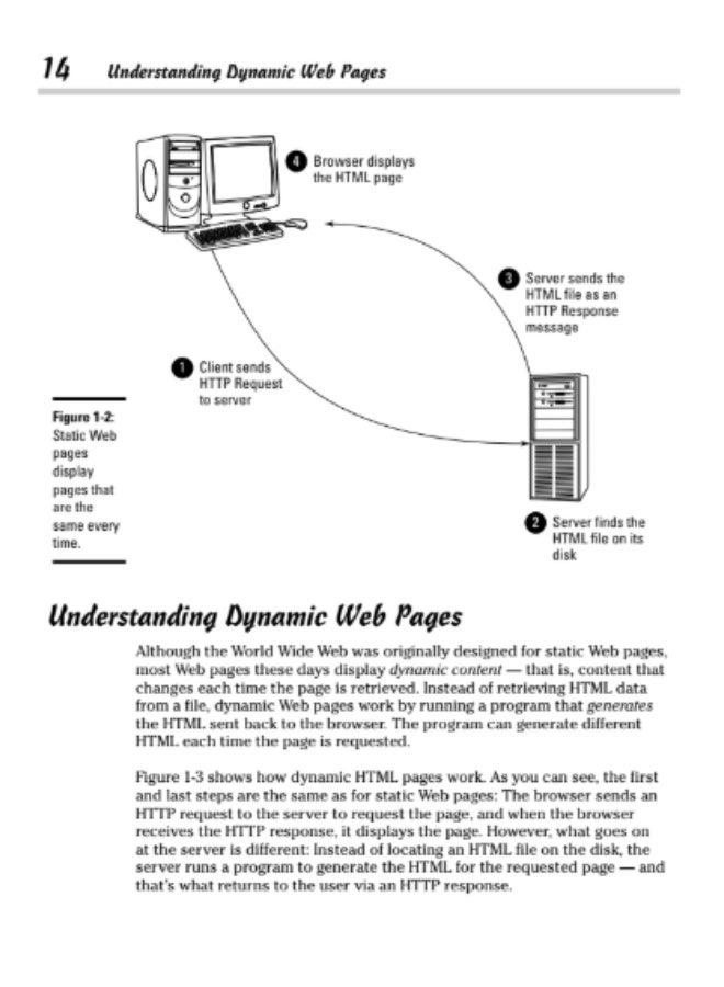 The ASP.NET 2.0 All-In-One Desk Reference For Dummies is a comprehensive reference book designed for beginner programmers and existing developers who want to update their skills to ASP.NET 2.0. - Image 3