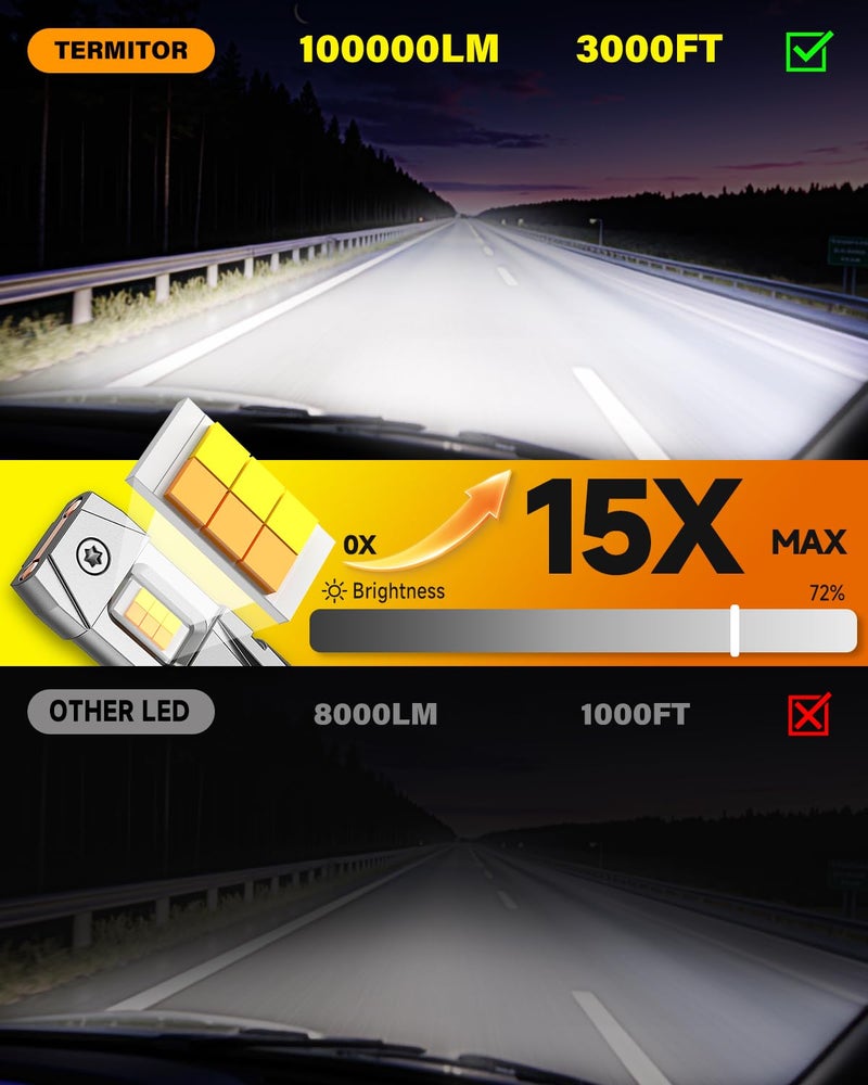Termitor Smart H7 Light Bulb, 0-80,000LM 1500% Super Brighter, App-Controlled Dimming & Color Temperature, 3000K Yellow to 6500K Cool White for Bluetooth H7 Fog Light, Plug and Play, Pack of 2 - Image 2