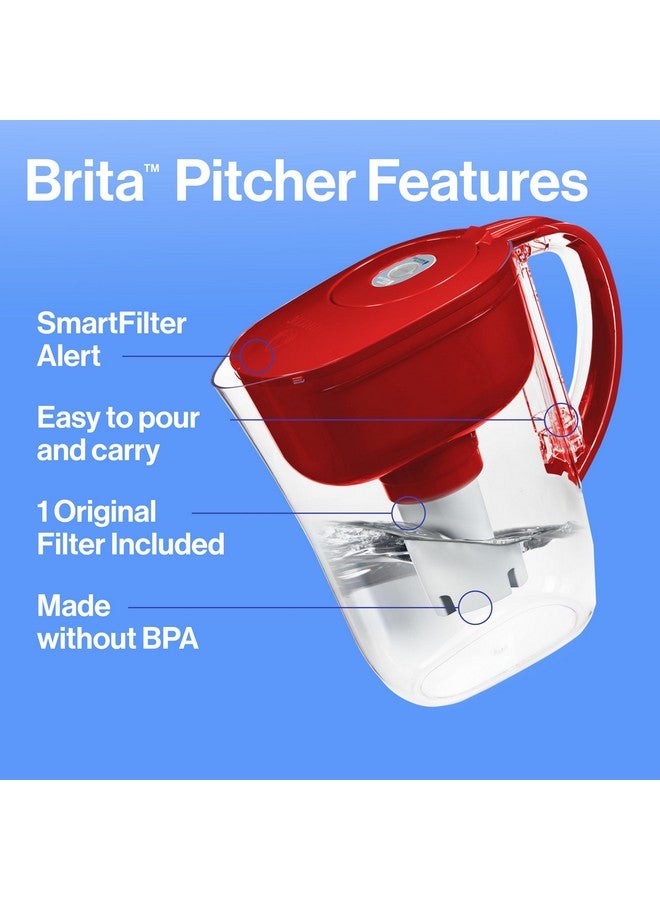 BRITA Brita Water Filter Pitcher for Tap and Drinking Water with 1 Standard Filter, Lasts 2 Months, 6-Cup Capacity, BPA Free, Red  - Image 2