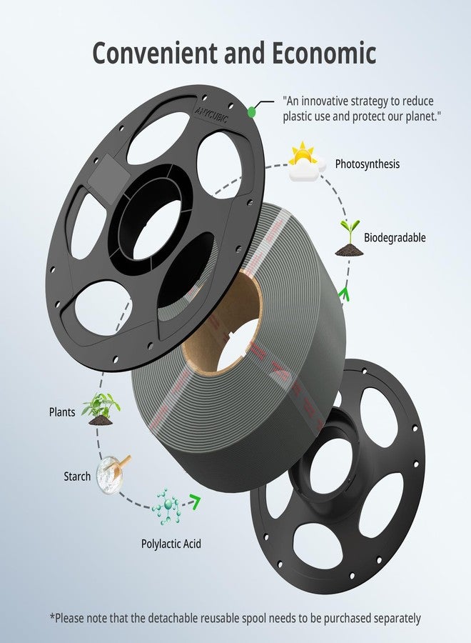ANYCUBIC - PLA Filament Refill 1.75mm, 3D Printer Filament, for Reusable Spools, Dimensional Accuracy +/- 0.03mm, Fit for Most Reusable Spools, 1kg - Image 2