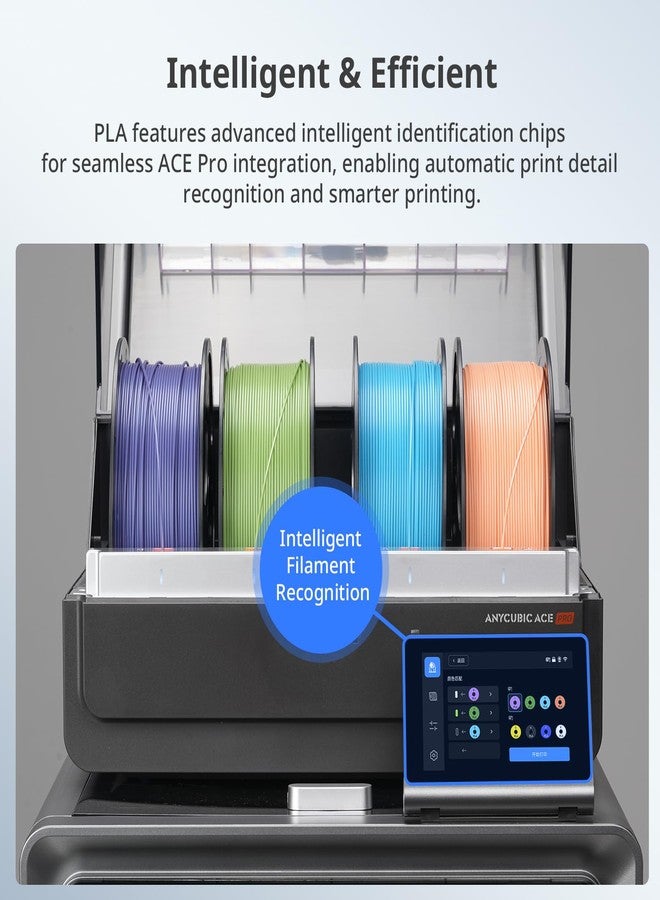 ANYCUBIC - PLA Filament Refill 1.75mm, 3D Printer Filament, for Reusable Spools, Dimensional Accuracy +/- 0.03mm, Fit for Most Reusable Spools, 1kg - Image 4