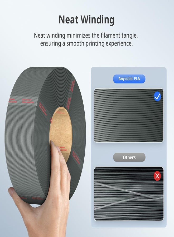 ANYCUBIC - PLA Filament Refill 1.75mm, 3D Printer Filament, for Reusable Spools, Dimensional Accuracy +/- 0.03mm, Fit for Most Reusable Spools, 1kg - Image 5
