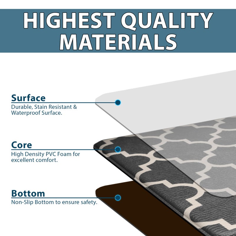 ComfiLife Kitchen Mats for Floor (2 PCs) – Cushioned Anti Fatigue Kitchen Rug for Comfortable Standing – Waterproof, Easy Clean, Non-Slip, Thick Kitchen Mat Set for Home, Office, Sink, Laundry (Gray) - Image 3