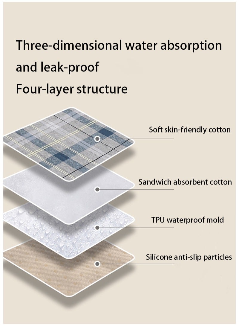 Aikanbo Incontinence Pads For Men And Women，Incontinence Mattresses，Washable And Reusable Anti-Bedwetting Waterproof Mattress Protectors，Adult Incontinence Non-Slip Mattresses (Blue Plaid，100*150cm) - Image 2