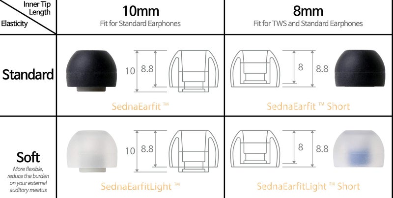 AZLA SednaEarfit 2 Pairs (Size L) - Image 2