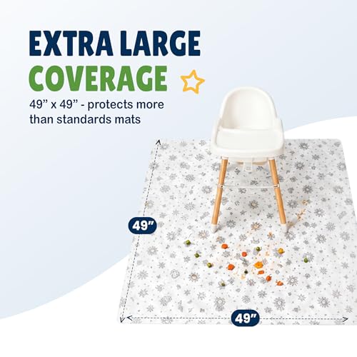 Eli with Love 30 Pack Disposable Splat Mats by Eli with Love - Extra Large 49"x49" 100% Waterproof Baby Splat Mat for Under High Chair - Plastic Mat Liner for Floor - Protect from Spills (Moon & Stars, 30 Pack) - Image 4