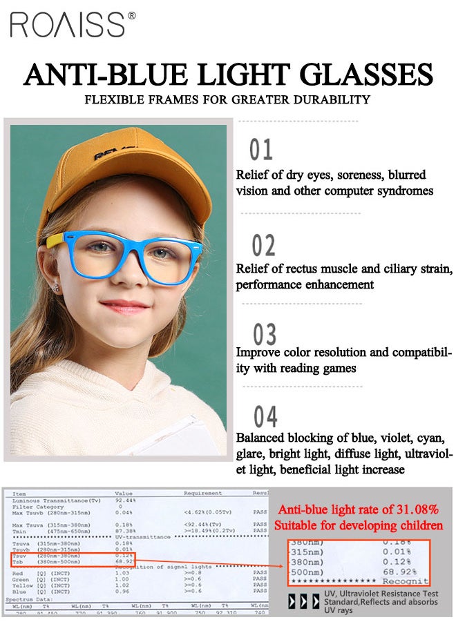 roaiss - Kids Blue Light Blocking Glasses, Anti Eyestrain Computer Glasses, Gaming Eyewear UV400 Protection with Light Weight TPEE Frame for Boys Girls and Children Age 3-12, Blue and Yellow - Image 1