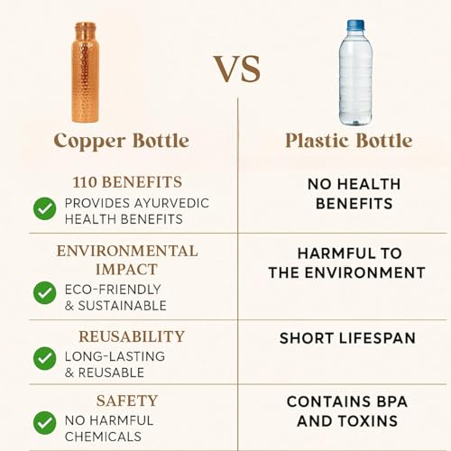 YOUONE 100% Pure Copper Water Bottle Leak Proof for dining (1 LTR) Bottle 1000 ml Bottle (Pack of 1, Copper, Copper) - Image 2