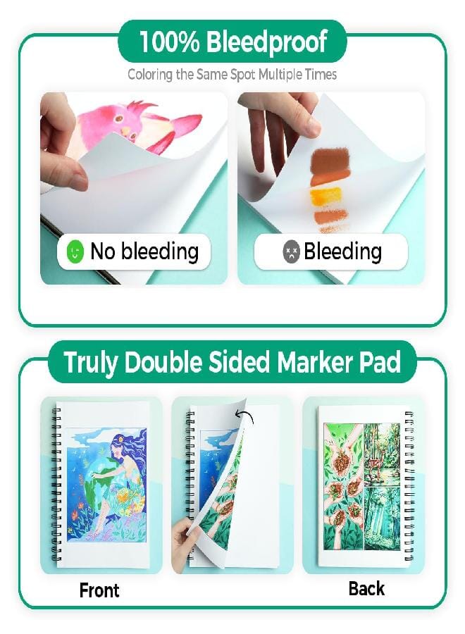 Ohuhu Ohuhu Double-Sided Marker Pads Art Sketchbook Bleedproof - 7"x10" Large Paper Size - 90 lb/150 GSM Smooth Drawing Paper - 60 Sheets/120 Pages, Spiral Bound Sketching Book for  Markers Paints - Image 2