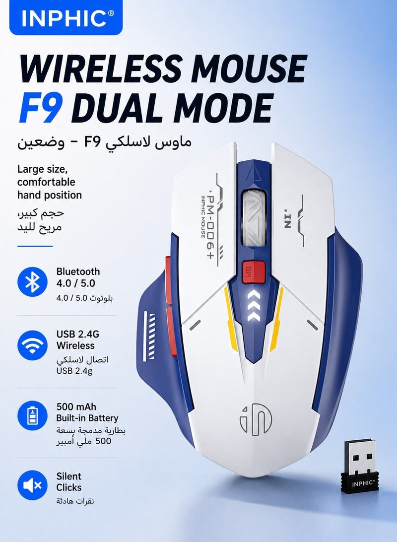 inphic ماوس لاسلكي F9 قابل لإعادة الشحن بتصميم خيال علمي ميكانيكي بدقة 2400 نقطة في البوصة، ماوس مكتب صامت 2.4 جيجاهرتز لأجهزة الكمبيوتر المحمولة مع مستقبل USB 2.4 جيجاهرتز - Image 1