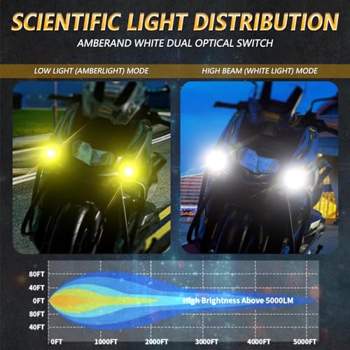 AUOKAY Motorcycle LED Driving Fog Lights 60W Amber/White Dual Color Auxiliary Light with No/Off Switch Wiring Harness Waterproof Fit for Motorcycle Motorbike Dirt Bike SUV ATV UTV,Pack of 2 - Image 3