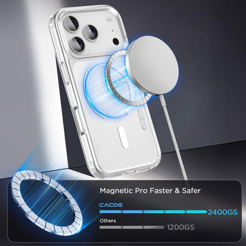 CACOE Magnetic Case for iPhone 17 Pro Max 6.9 inch-Compatible with MagSafe & Magnetic Car Phone Mount,Not Yellowing Anti-Scratch (Clear) - Image 3