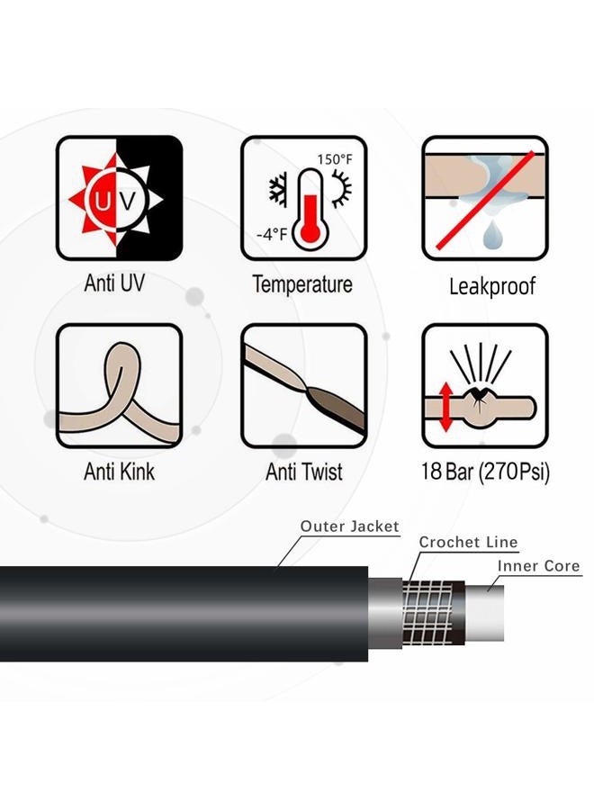WORTH Garden 3/4in. x 5ft Short Hose - 3/4" x5' Replacement Leader Hose for Hose Reel - Grey Durable PVC Non Kinking Heavy Duty Water Hose with Brass Hose Fittings - 12-Year Warranty - Image 2