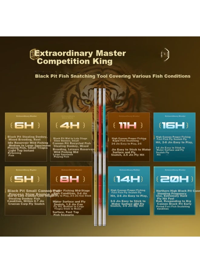 Chuangwei Black Pit Fishing Rod Ultra-light Ultra-hard 4h 5.4m Hand Rod Tai Fishing Rod Jd Self-operated Flagship Store - Image 1